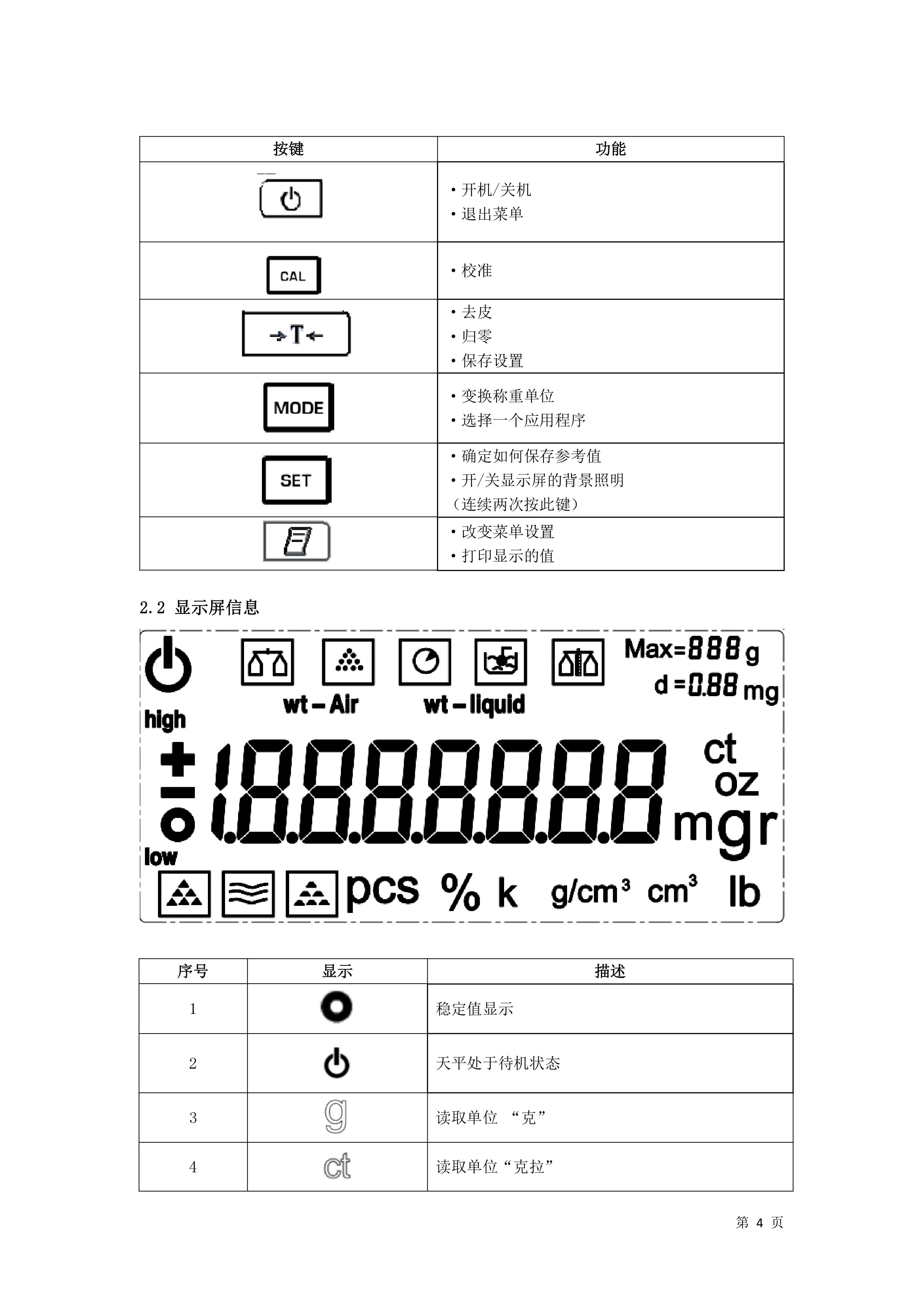 電子汽車衡|電子台（tái）秤|電子秤|電子吊秤|電子天平|電子地磅（páng）|稱量儀器