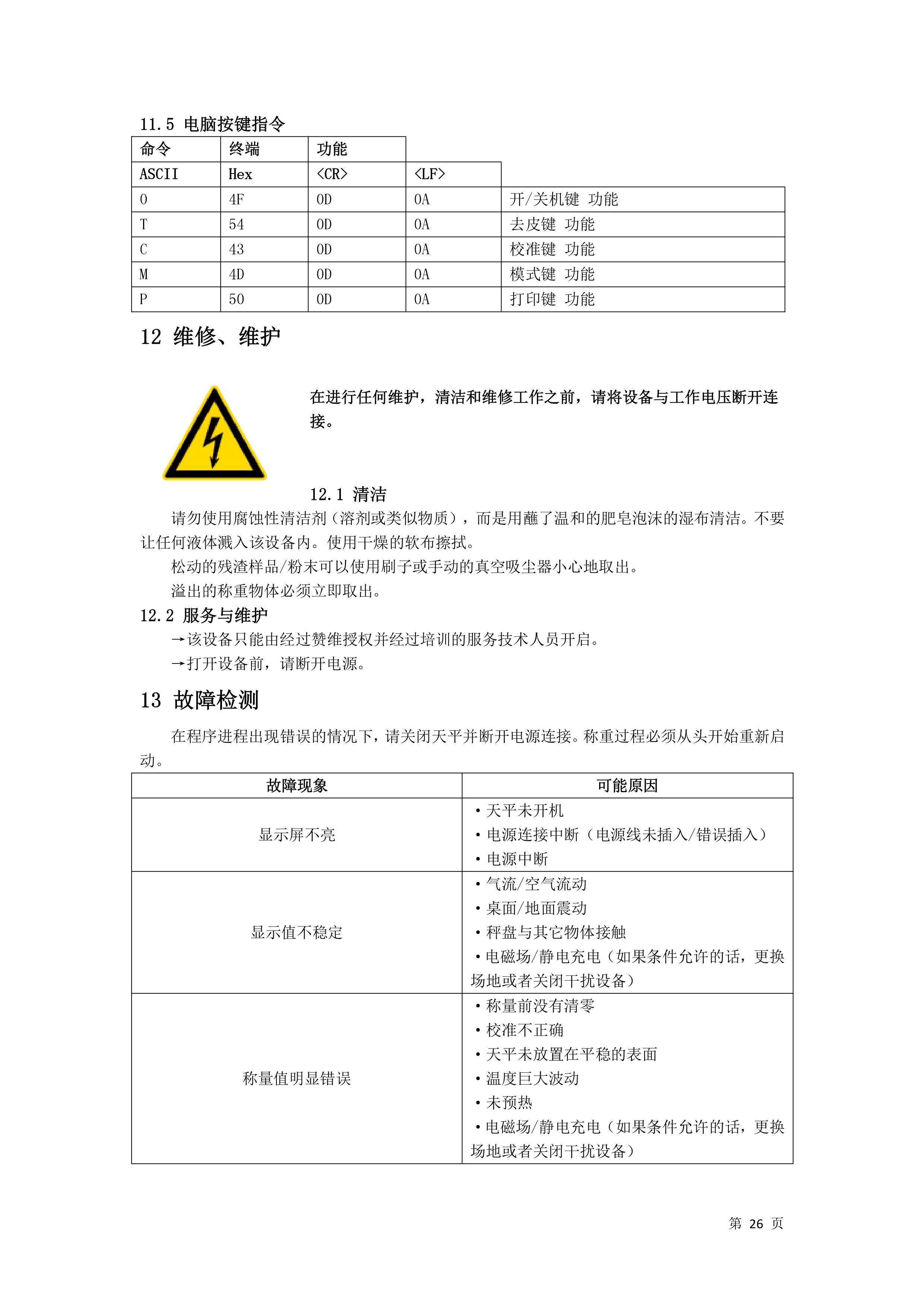 電子汽車衡|電子台秤（chèng）|電子秤|電子吊秤|電子天平（píng）|電（diàn）子（zǐ）地磅|稱量儀器