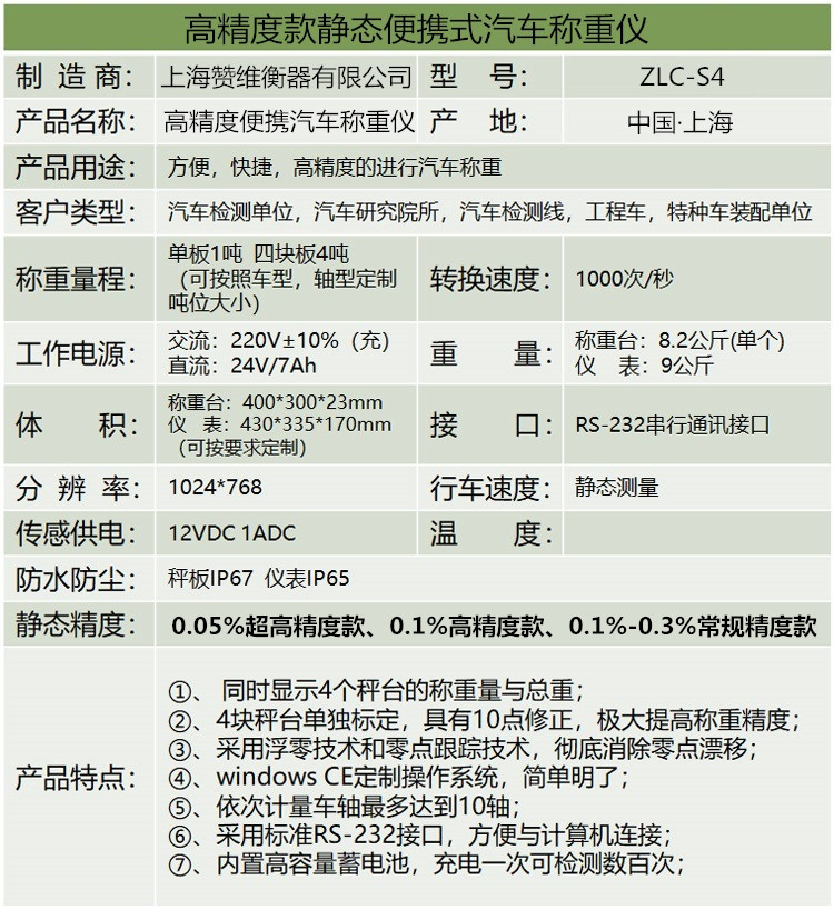 電子汽車衡|電子（zǐ）台秤|電子秤|電子（zǐ）吊秤|電子天平|電子地磅|稱量儀器