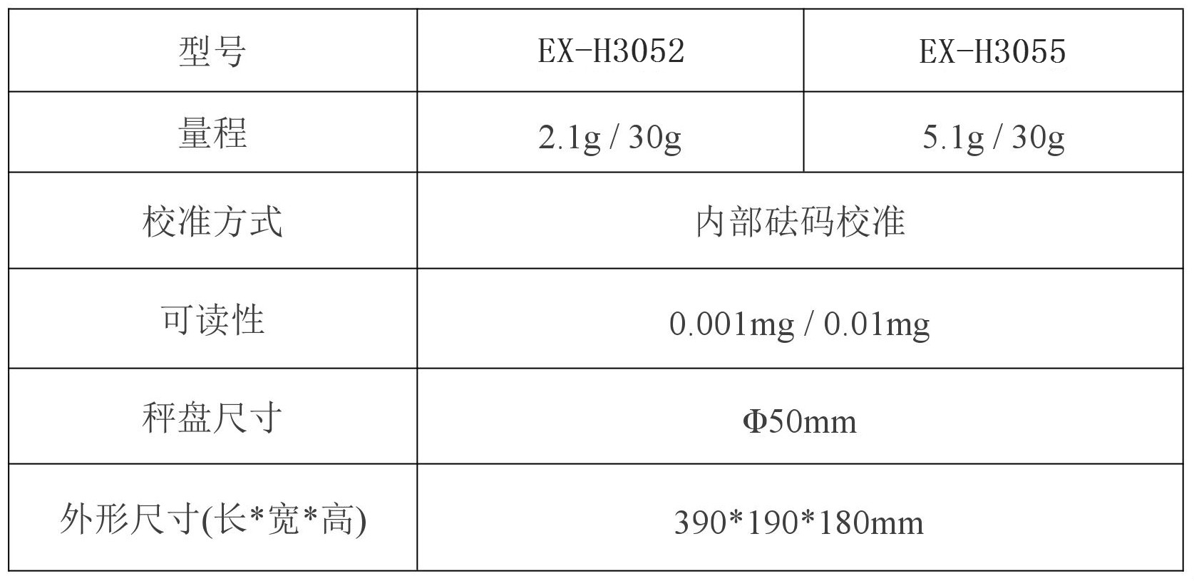 電子汽車衡|電子台秤|電子秤|電子吊秤|電子天平|電子地磅|稱量儀器