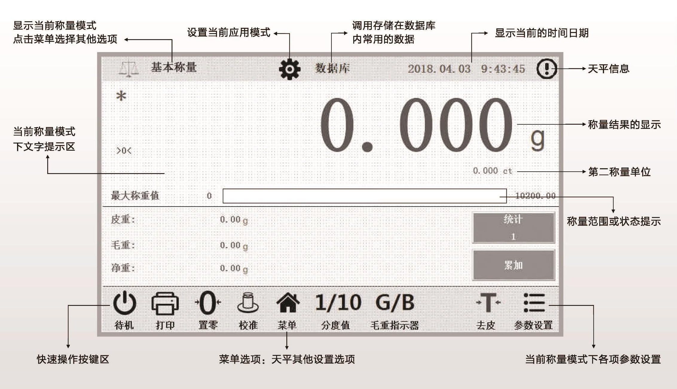 電（diàn）子汽車衡|電子台秤|電子秤|電子吊秤|電子（zǐ）天平|電子地磅|稱量儀器