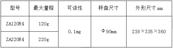電子汽車（chē）衡|電子台秤|電子秤|電子吊秤|電子（zǐ）天平|電子地磅|稱量（liàng）儀器